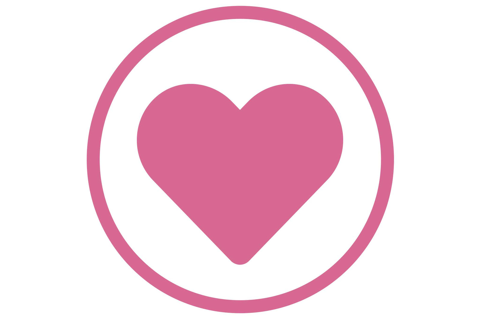 My Favourite Tutorials